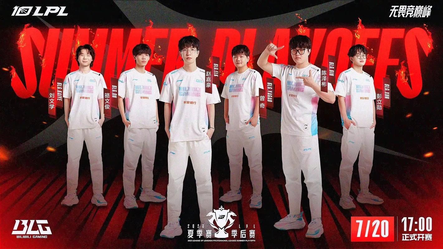 lpl季后赛哪个队伍厉害？实力排名大揭秘！