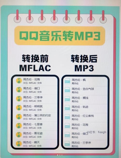 lrc歌词文件转换器怎么用？新手也能快速上手！