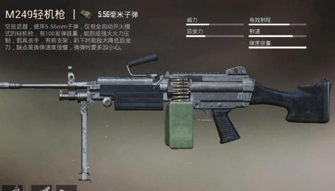 m249大菠萝怎么画才好看?试试这几种绘画方法! m249大菠萝怎么画才好看?试试这几种绘画方法!