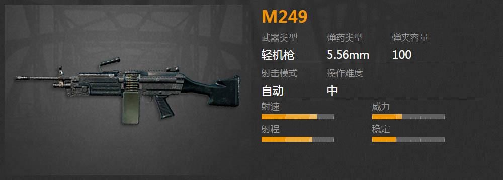 m249机枪怎么样？老兵分享真实使用体验！