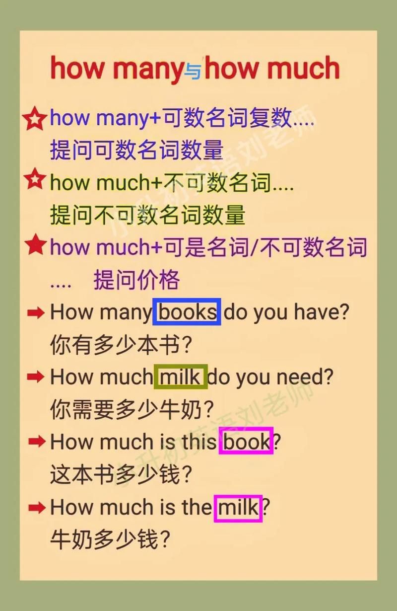 Marvellous和其他词有啥区别？一篇文章讲透彻！
