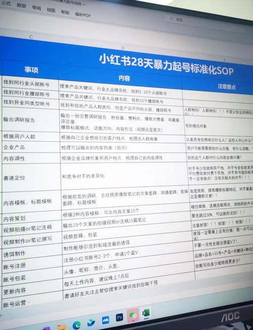 mcn公司是做什么的？揭秘网红背后的秘密！