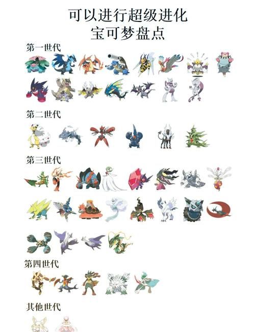 mega进化怎么弄？手把手教你操作！