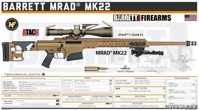 mk23使用教程，手把手教你快速上手！