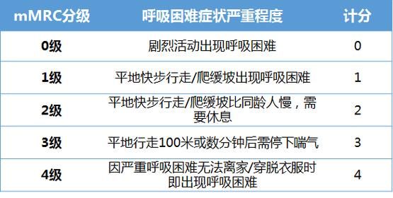 MMR机制详解，想上分这些技巧你必须知道！
