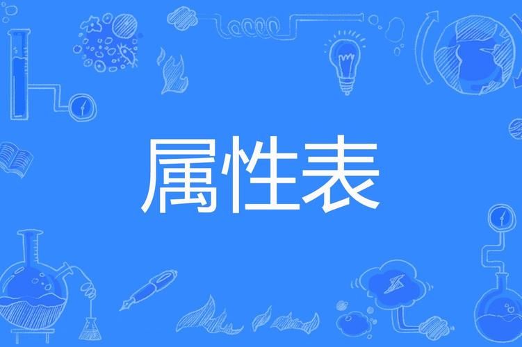 m属性是什么意思?3分钟带你快速了解! m属性是什么意思?3分钟带你快速了解!
