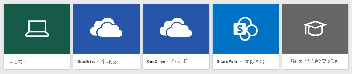 onedrive下载的文件在哪？快速找到它们的技巧！