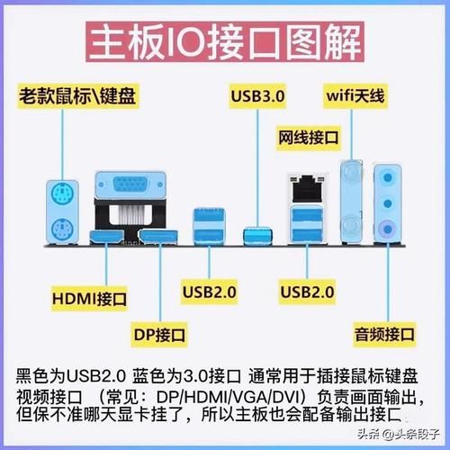 pc端是什么意思？新手一看就懂的电脑端入门！