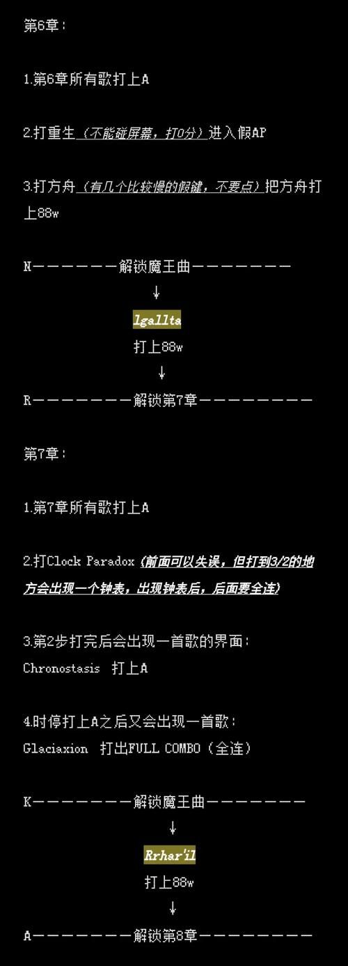 phigros怎么读？超详细新手入门发音教程！