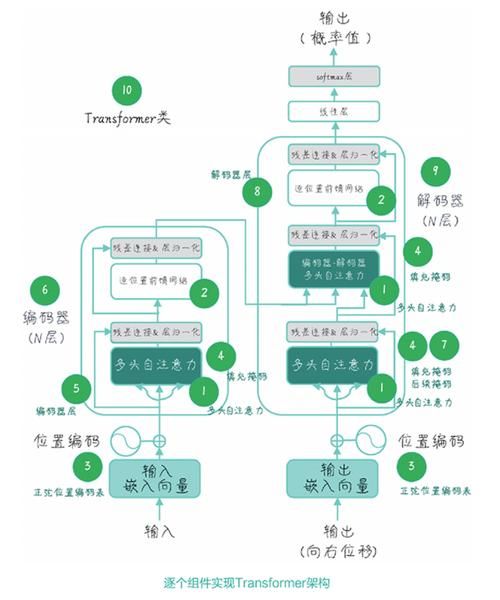 photic技术原理是什么？行内人士帮你来揭秘！