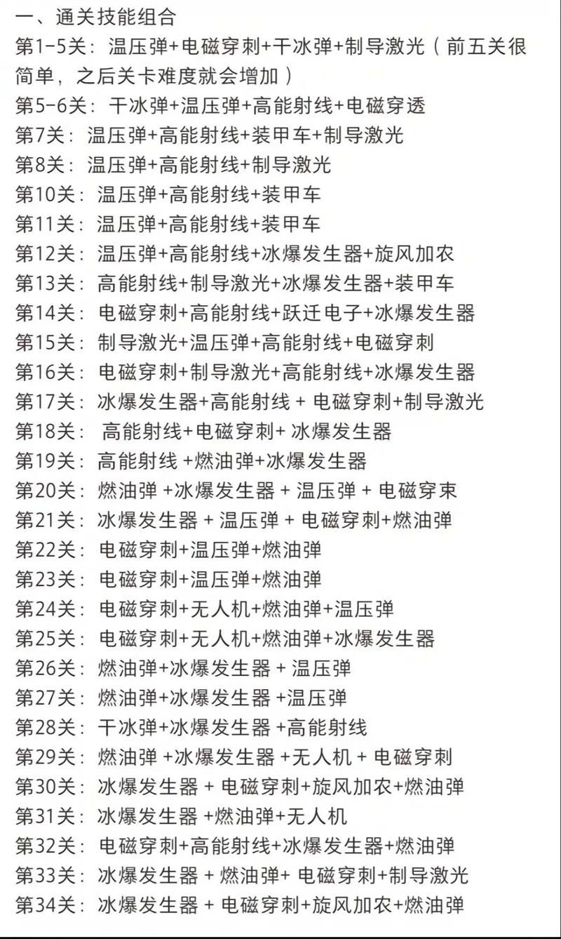plantsvszombies攻略秘籍：教你轻松过关打僵尸！