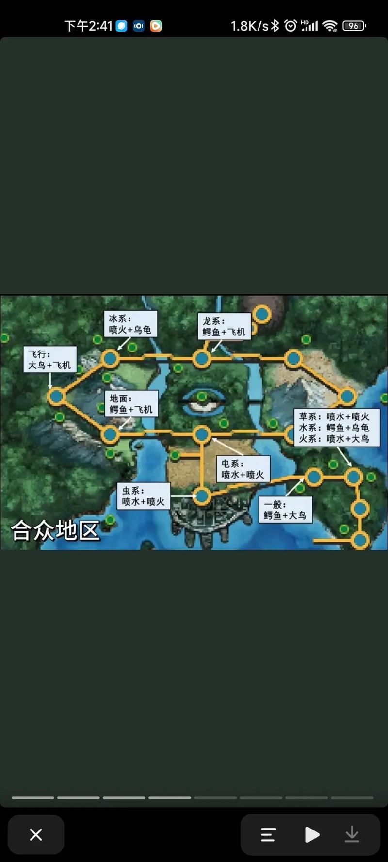 Poke游戏怎么玩才能赢？高手分享Poke实战技巧！
