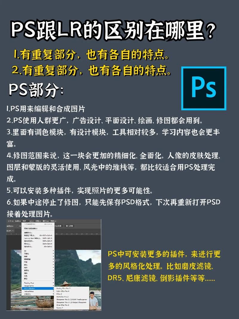 ps cc和ps有什么区别？一张图看懂两者的不同！
