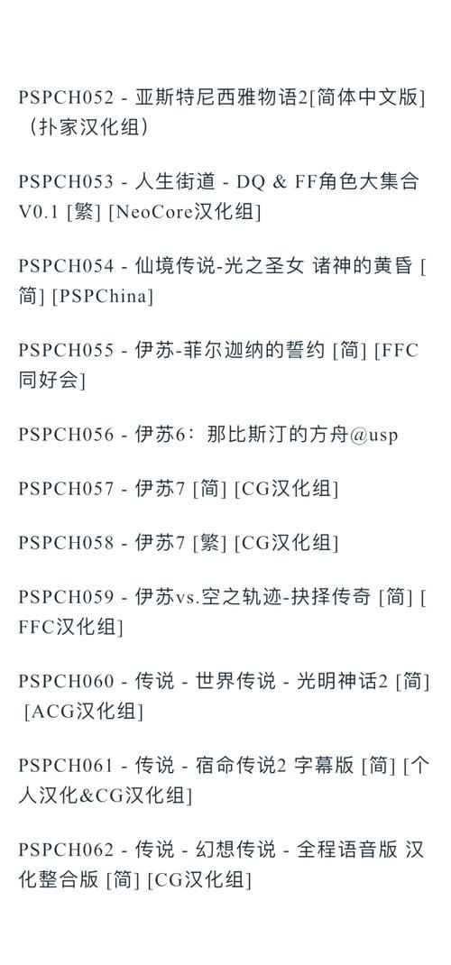 psp游戏资源怎么下载？新手也能轻松搞定！