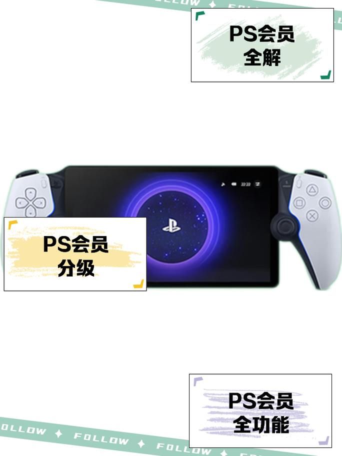 ps会员多少钱一个月？不同等级权益价格对比！