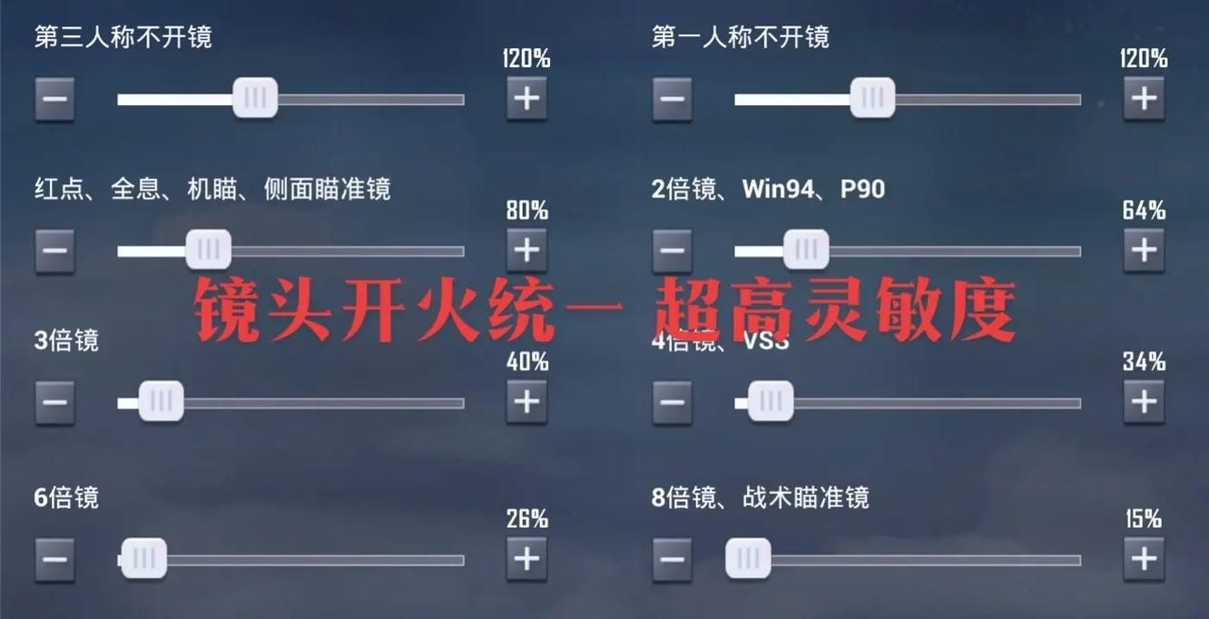 pubg mobile灵敏度怎么调？大神参数设置分享！