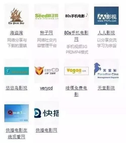 p站是什么网站？为什么男生提到proumb都懂？