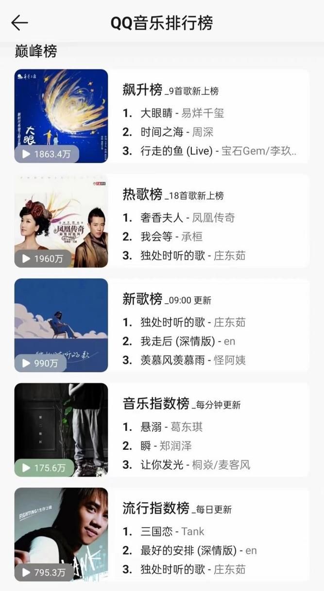 qqmusic和网易云音乐哪个好?对比分析帮你选! qqmusic和网易云音乐哪个好?对比分析帮你选!