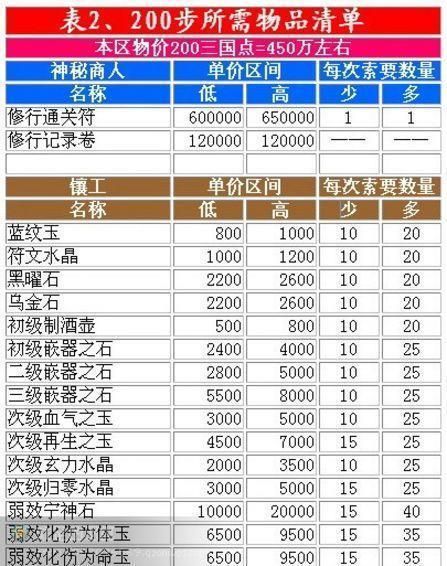 qq号码免费申请最新攻略，简单几步就能拥有！