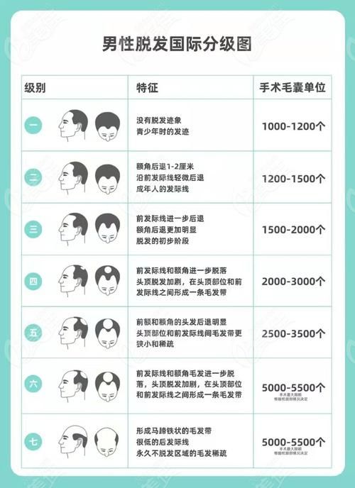 qq号购买多少钱?不同等级价格差别了解一下! qq号购买多少钱?不同等级价格差别了解一下!