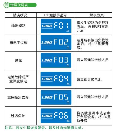 qq安全卫士有用吗？帮你全面分析它的优缺点！
