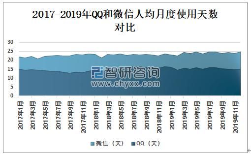 qq安全卫士有用吗？帮你全面分析它的优缺点！