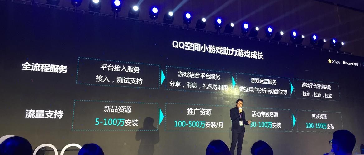 qq小游戏中心打不开怎么办？解决方法看这一篇！