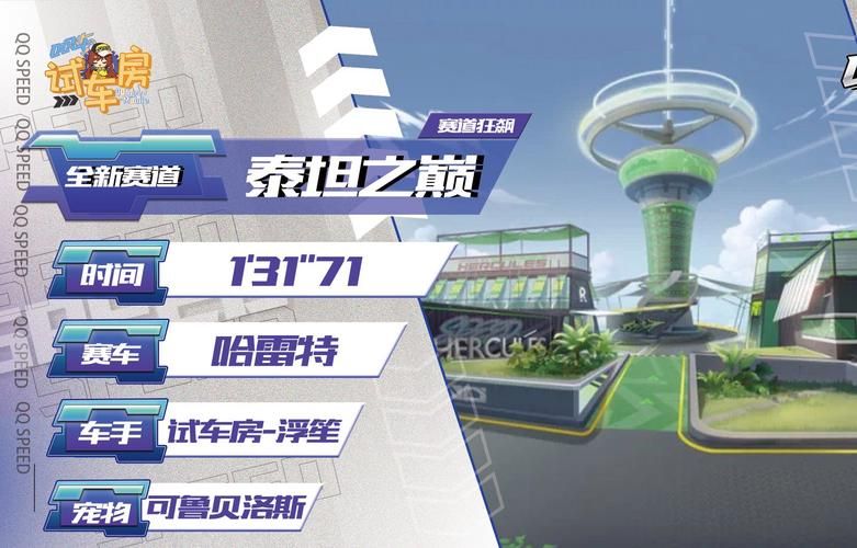 QQ飞车无限征程地图在哪？看完这篇你就全知道！