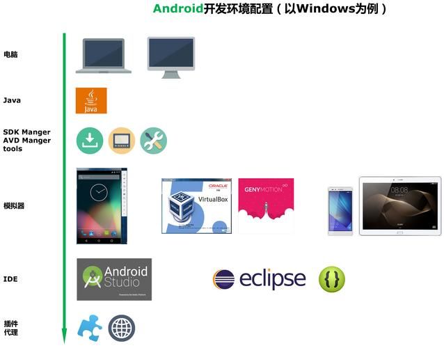 quickq下载哪个版本好用？实测对比告诉你答案！
