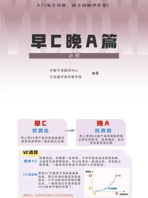 ququ怎么用？新手快速入门指南！