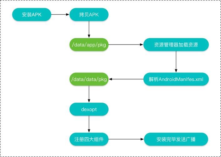 rpgvxace rtp是什么？新手入门安装包下载教程！