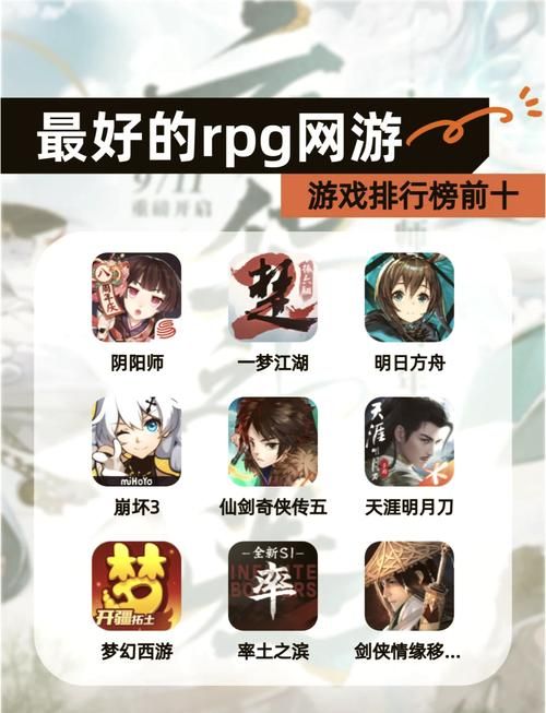 rpg游戏排行榜前十名出炉，快来看看你玩过几个？