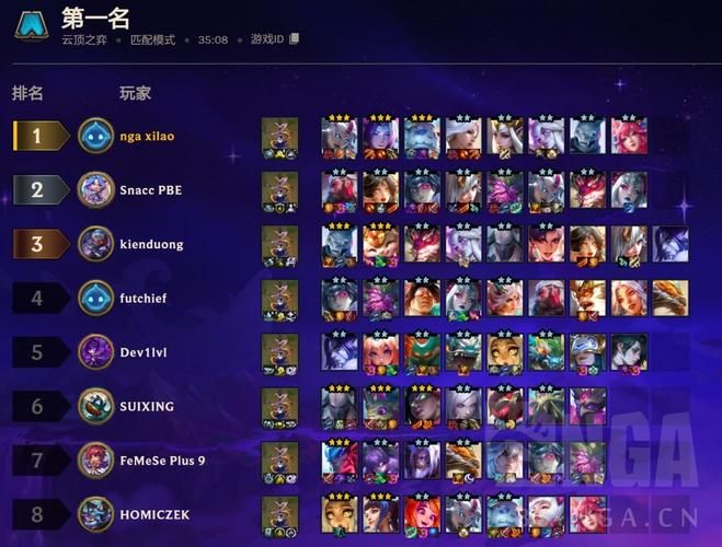 s7云顶之弈阵容推荐，这几套组合强度爆表！
