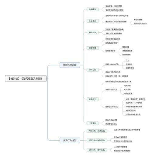 sdformatter怎么用？这几个步骤帮你轻松搞定！