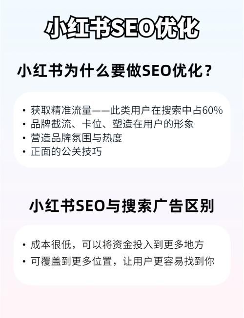 SEO优化怎么做？新手快速入门教程看这里！