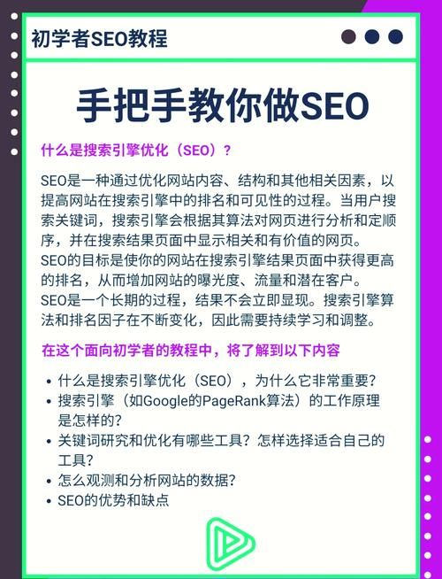 SEO优化怎么做？新手快速入门教程看这里！