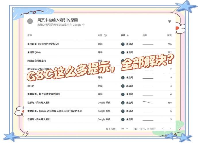 SEO培训哪家强？新手小白入门避坑指南！