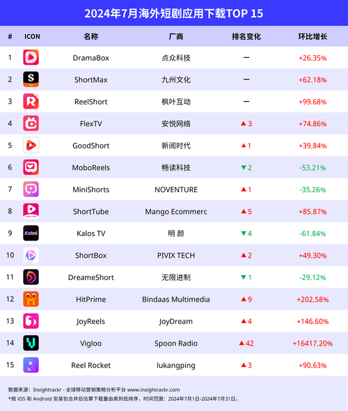 shaft下载去哪里找？这几个网站资源又全又快！