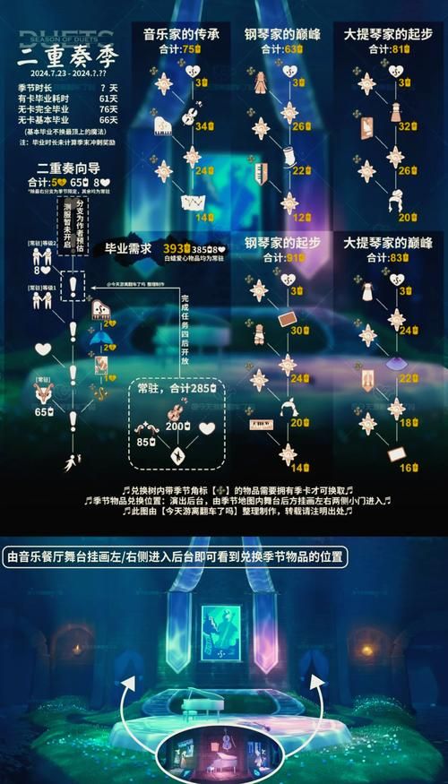 skinsgift在哪兑换？详细步骤教你快速使用skinsgift！
