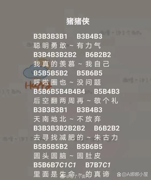 sky光遇乐谱生成器在哪？自动生成琴谱超简单！