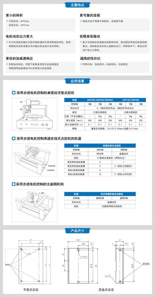 sm总线控制器驱动下载，常见问题及解决方法！