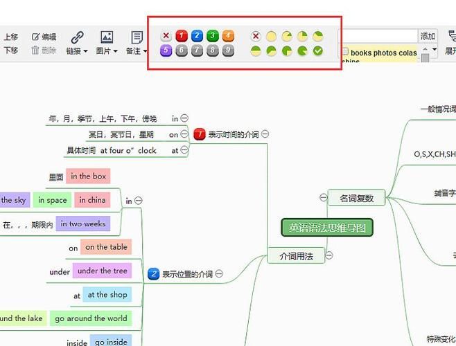 sn号码怎么查询？教你几个简单实用的方法！