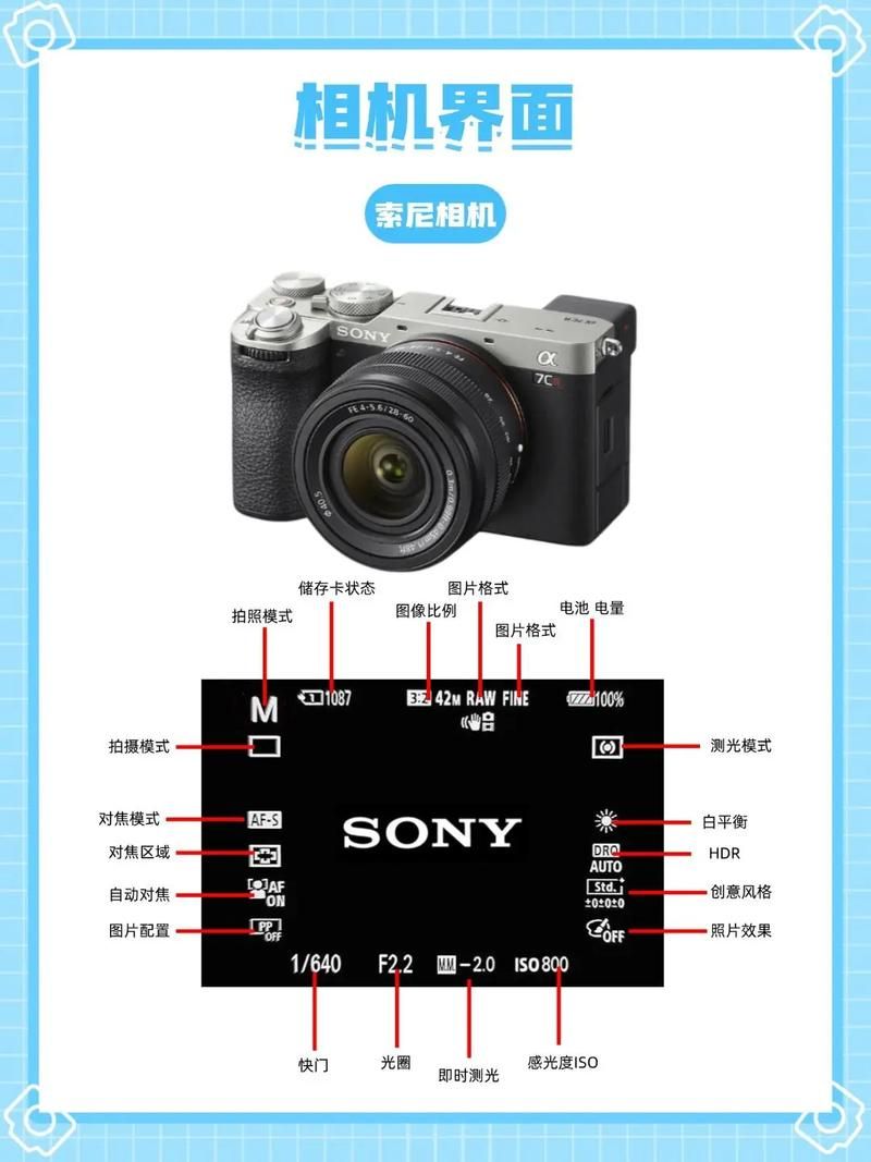 sony相机传输照片app哪个好用？新手一看就会！