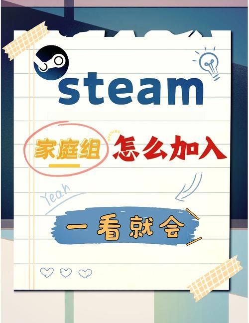 steam怎么注册账号？图文并茂一看就会！