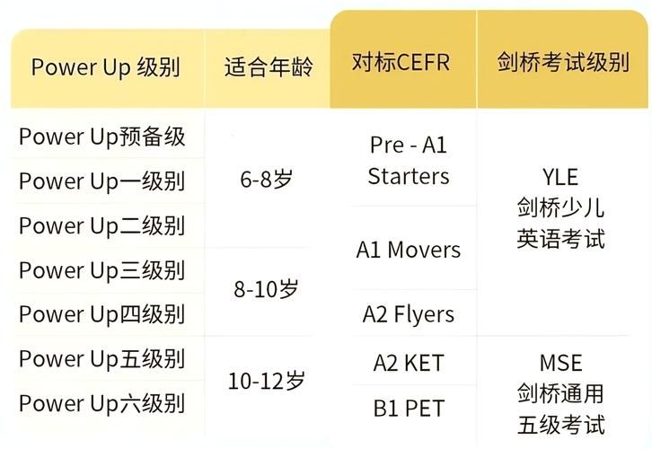 strive和endeavor有什么区别？一篇文章帮你区分！