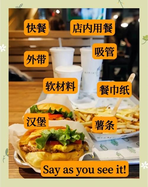 SUPERMARKET ME讲了啥？带你了解快餐的危害！