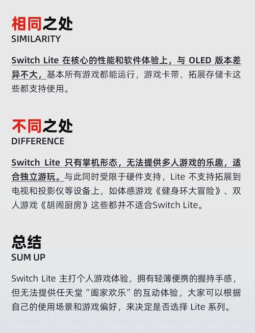 SWICH和Lite有什么区别？看完这篇你就懂了！