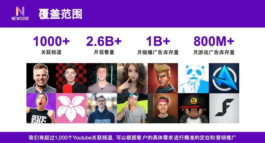 switch会员怎么买便宜？老玩家分享独家秘笈！
