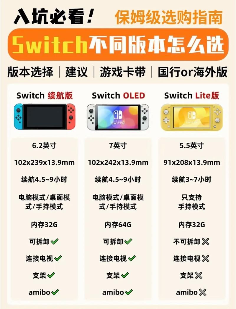 switch日版和港版区别在哪？详细对比不踩坑！