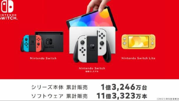 switch游戏排行哪家强？这份榜单给你答案！